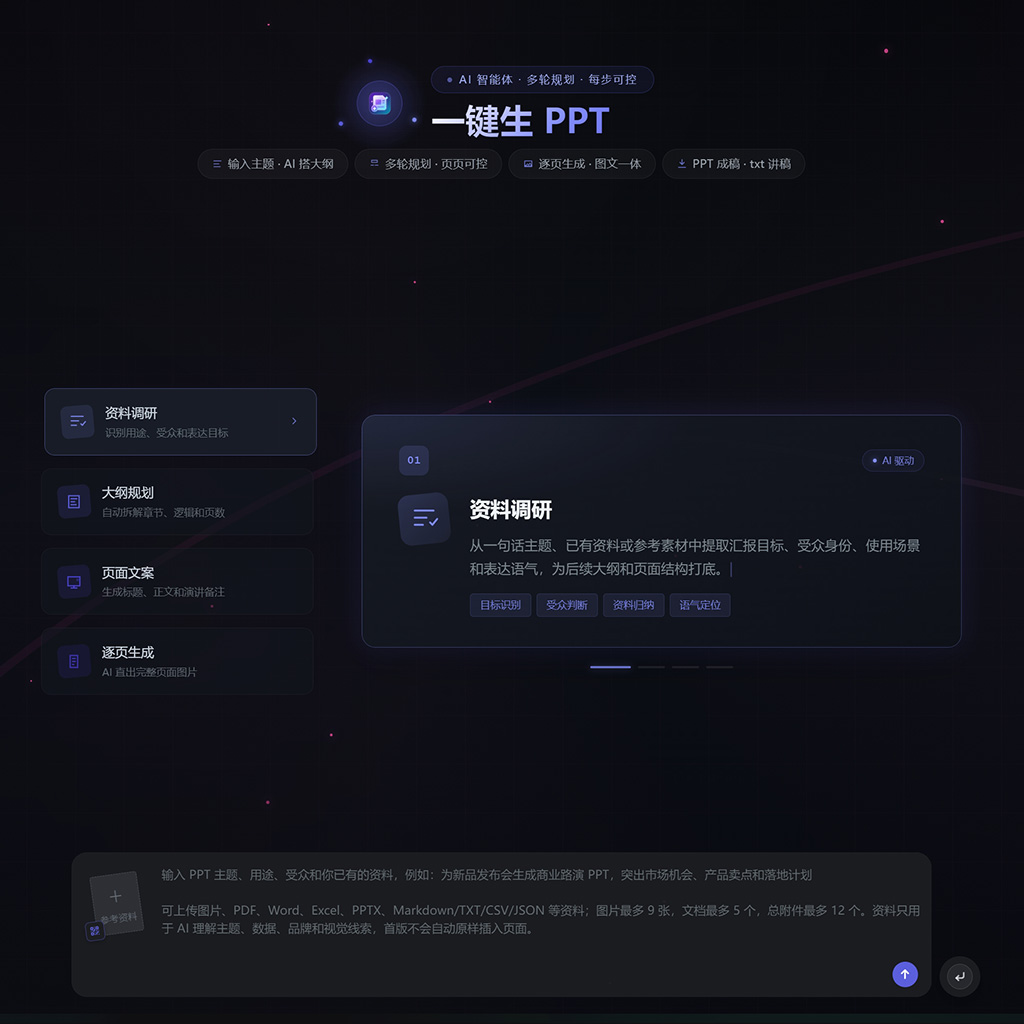 一键生PPT成品模板图
